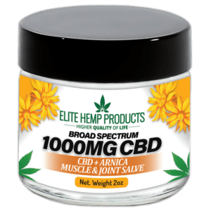 CBD creams