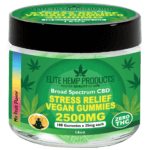 CBD for Stress CBD for anxiety